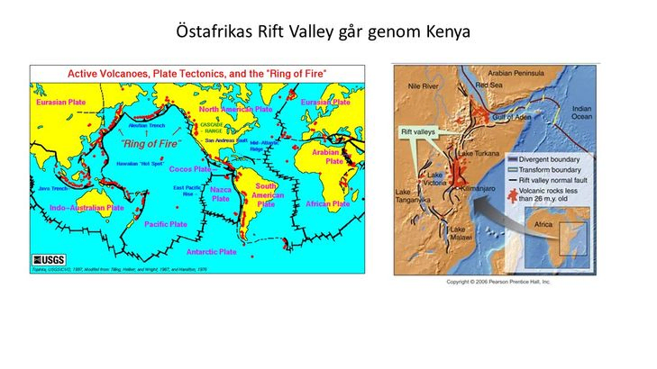 Östafrikas Rift Valley genom Kenya
